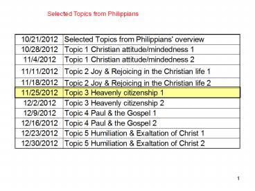 Selected Topics from Philippians