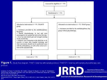 Umpierres CS, Ribeiro TA, Marchisio 