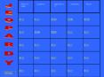 Blank Jeopardy PowerPoint PPT Presentation