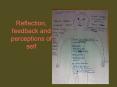 Reflection, feedback and perceptions of self PowerPoint PPT Presentation