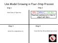 Use Model Drawing in Four-Step Process PowerPoint PPT Presentation