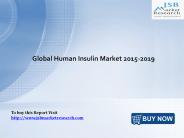 Human Insulin Market: JSBMarketResearch
