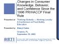 Changes%20in%20Consumer%20Knowledge,%20Behavior,%20and%20Confidence%20Since%20the%201996%20PR/HACCP%20Final%20Rule PowerPoint PPT Presentation