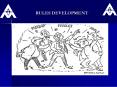 RULES DEVELOPMENT PowerPoint PPT Presentation