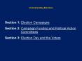 Section 1: Election Campaigns PowerPoint PPT Presentation