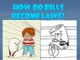 How Do Bills Become Laws? PowerPoint PPT Presentation