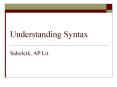 Understanding Syntax Sabolcik, AP Lit PowerPoint PPT Presentation