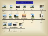 A Celtic Chronology