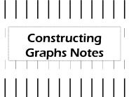 Constructing Graphs Notes