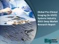 Global Pre-Clinical Imaging (In-VIVO) Systems Industry - Market Size, Share, Trends & Forecast PowerPoint PPT Presentation