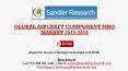 World Aircraft Component MRO Market Report 2015 Analysis and 2019 Forecasts