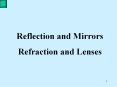 Reflection and Mirrors PowerPoint PPT Presentation