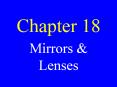 Mirrors PowerPoint PPT Presentation
