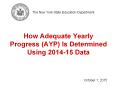 How Adequate Yearly Progress (AYP) Is Determined Using 2014-15 Data PowerPoint PPT Presentation