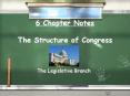 6 Chapter Notes The Structure of Congress PowerPoint PPT Presentation