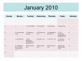 January 2010 PowerPoint PPT Presentation