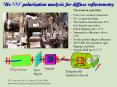 3He NSF polarization analysis for diffuse reflectometry PowerPoint PPT Presentation