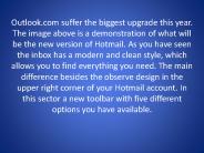 Hotmail Account create simple login sign in