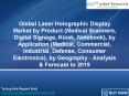 JSBMarketResearch: Global Laser Holographic Display Market PowerPoint PPT Presentation