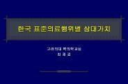 ???? ????? (DRG)