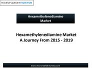 Hexamethylenediamine Market-Analysis and Forecast to 2019