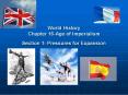 World History Chapter 16-Age of Imperialism Section 1- Pressures for Expansion PowerPoint PPT Presentation