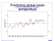 Predicting global mean temperature