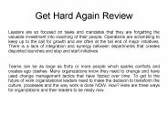 Get Hard Again Review