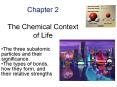 Chapter 2 The Chemical Context of Life PowerPoint PPT Presentation