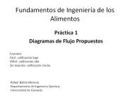Fundamentos de Ingenier