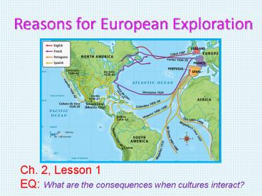 Reasons for European Exploration