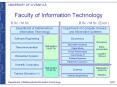 Department of Mathematical Information Technology                          2002 PowerPoint PPT Presentation