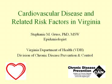 Cardiovascular Disease and Related Risk Factors in Virginia