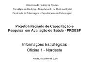 Projeto Integrado de Capacita