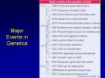 Major Events in Genetics PowerPoint PPT Presentation