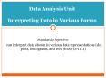 Data Analysis Unit Interpreting Data in Various Forms PowerPoint PPT Presentation