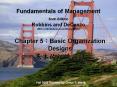 Fundamentals of Management Sixth Edition Robbins and DeCenzo With contributions from Henry Moon PowerPoint PPT Presentation