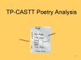 TP-CASTT Poetry Analysis PowerPoint PPT Presentation