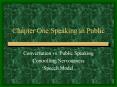 Chapter One:Speaking in Public PowerPoint PPT Presentation