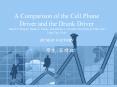 A Comparison of the Cell Phone Driver and the Drunk Driver David L. Strayer, Frank A. Drews, and Dennis J. Crouch, University of Utah, Salt Lake City, Utah HUMAN FACTORS PowerPoint PPT Presentation