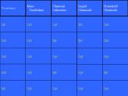 Blank Jeopardy