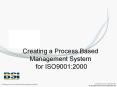 Creating a Process Based PowerPoint PPT Presentation