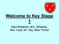 Welcome to Key Stage 1 PowerPoint PPT Presentation