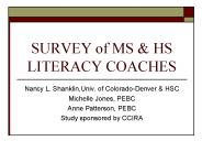SURVEY of MS