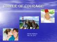 Circle of Courage PowerPoint PPT Presentation