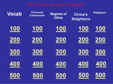 Ch. 31: China and China