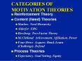 CATEGORIES OF MOTIVATION THEORIES PowerPoint PPT Presentation