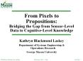 From Pixels to Propositions: Bridging the Gap from Sensor-Level Data to Cognitive-Level Knowledge PowerPoint PPT Presentation