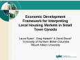 Economic Development Framework for Interpreting Local Housing Markets in Small Town Canada  Laura Ryser1, Greg Halseth1 PowerPoint PPT Presentation