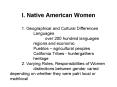 I. Native American Women PowerPoint PPT Presentation
